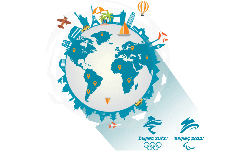 在巴西连接到中国vpn - GOTOCN